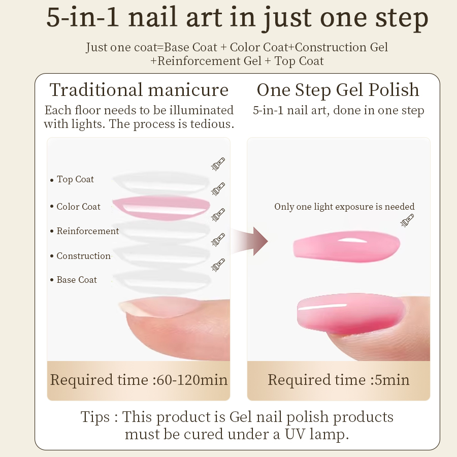طلاء أظافر جل مغناطيسي للقطط م - مراجعة Peel Off Base Coat وسعره